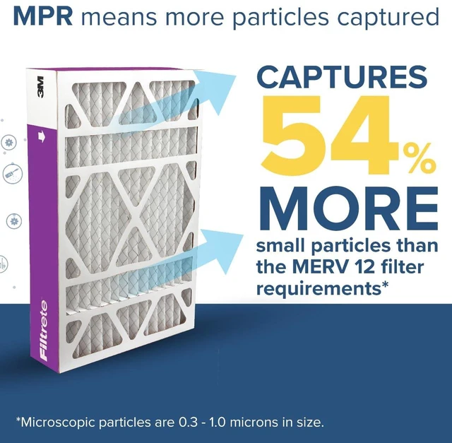 Alt view image 4 of 7 - 20x25x4(SlimFit), AC Furnace Air Filter, MPR 1550 DP, Healthy Living Ultra Allergen Deep Pleat, 4-Pack, Fits Lennox & Honeywell Devices (exact dimensions 19.5 x 24.5 x 3.75)