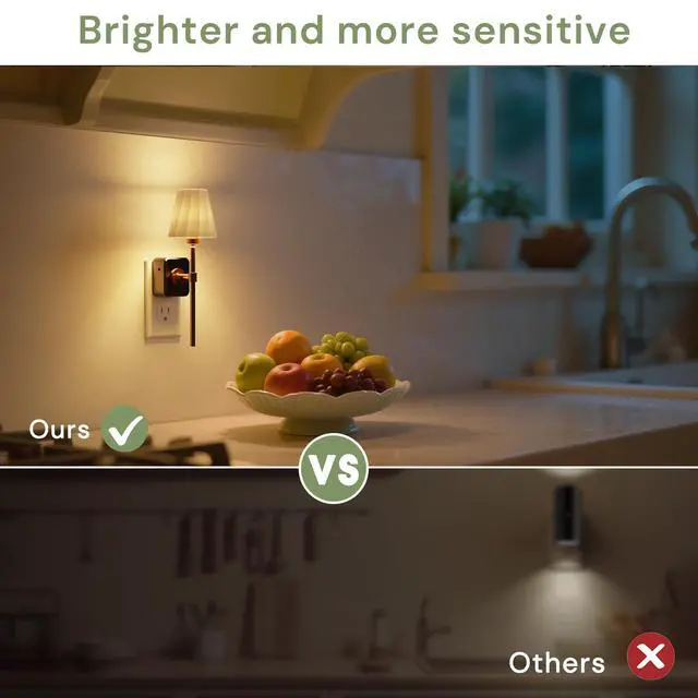 Alt view image 6 of 7 - Night Lights Plug into Wall, Pleated Fabric Cover Night Light