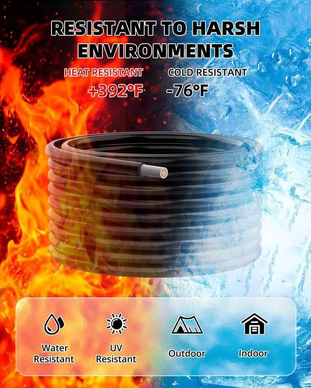Alt view image 6 of 7 - 18 Gauge Wire, Tinned Copper Silicone 18 AWG Automotive Wire, 180FT | 200°C, High Conductivity, Flexible 18 AWG Stranded Wire, 18 AWG Wire for Automotive, LED, DIY, Circuit (6 Colors 30ft/Spool)