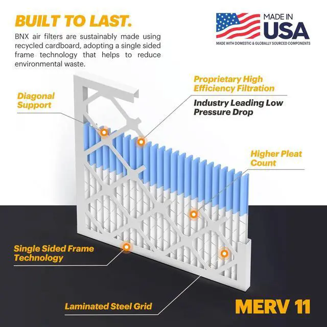 Alt view image 4 of 6 - TruFilter 20x20x1 Air Filter MERV 11 (6-Pack) - MADE IN USA - Allergen Defense Electrostatic Pleated Air Conditioner HVAC AC Furnace Filters for Allergies, Dust, Pet, Smoke, Allergy MPR 1200 FPR 7