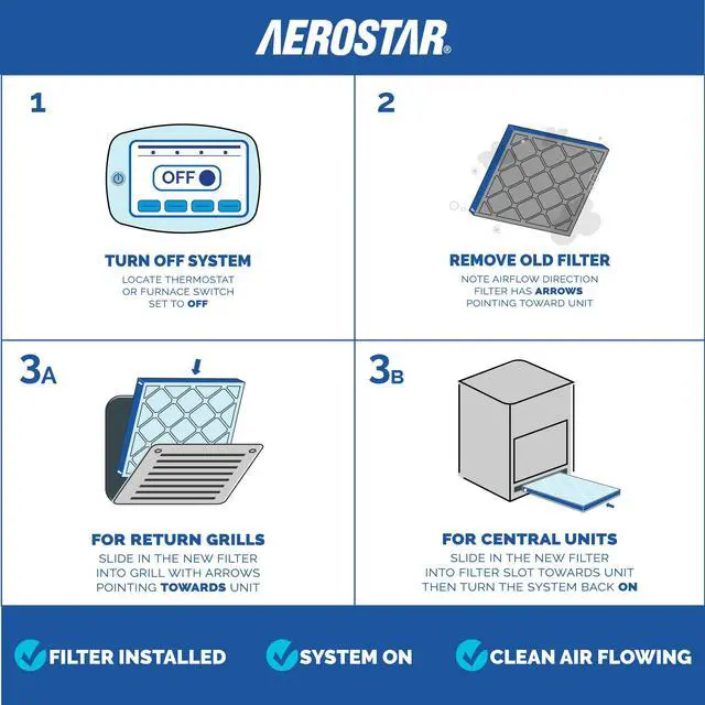 Alt view image 3 of 7 - Air Filter 16x16x1 MERV 11 AC Filter, HVAC, Furnace Filter, 6 Pack | ACTUAL SIZE (15.75 x 15.75 x 0.75) AC Filter, Furnace Filter, Dust, Pet Dander, Smoke & Allergies MERV 11