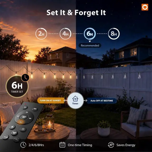 Alt view image 6 of 7 - 200(50FT*4) Outdoor String Lights with Remote LED Edison Waterproof | Plastic ST38 Shatterproof Bulbs, Extra Long Lighting, Hanging for Patio Outside Backyard Pergola Bistro Porch Garden Party