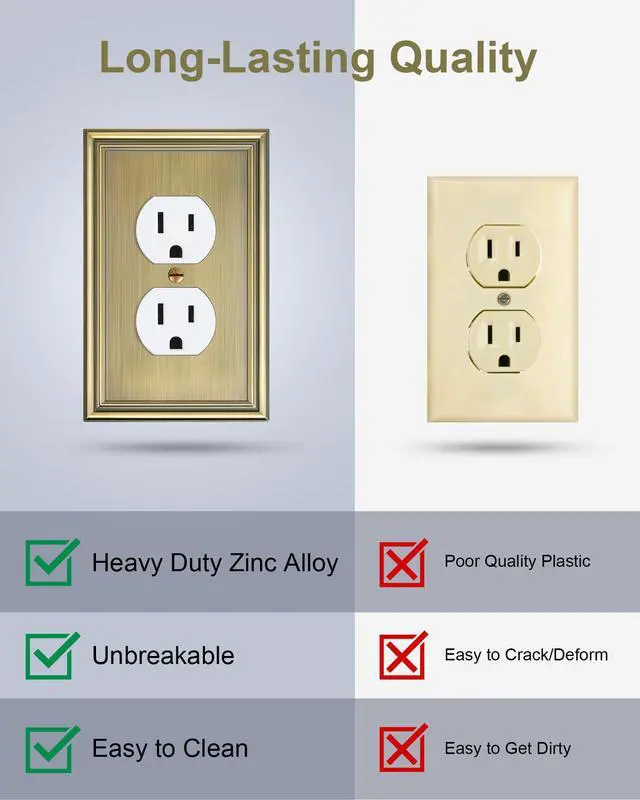 Alt view image 4 of 7 - 6-Pack Zinc Alloy Single Duplex Outlet Cover Plate, Solid Receptacle Cover | Decorative Switch Plates and Outlet Covers, Wall Plates for Electrical Outlets, Corrosion Resistant, Antique Brass