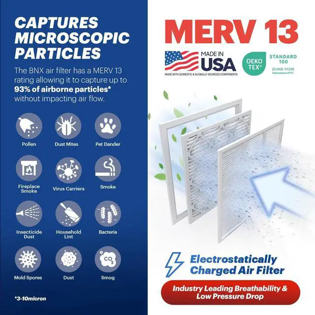 Alt view image 3 of 7 - TruFilter 20x20x1 MERV 13 (4-Pack) AC Furnace Air Filter - MADE IN USA - Electrostatic Pleated Air Conditioner HVAC AC Furnace Filters - Removes Pollen, Mold, Bacteria, Smoke
