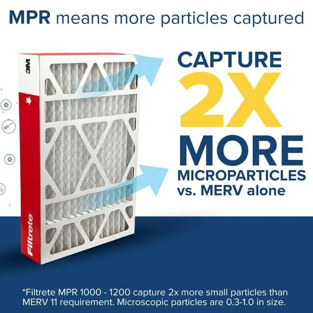 Alt view image 4 of 7 - 20x25x5 Air Filter MERV 11, MPR 1000 Micro Allergen Defense 2-Pack, Fits Lennox, AC Furnace HVAC Filters for Home, Pleated Electrostatic (Actual Size 19.63 x 24.75 x 4.31 in)