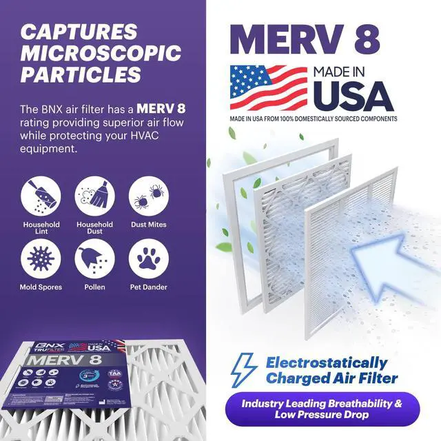 Alt view image 3 of 7 - TruFilter 20x20x1 Air Filter MERV 8 (6-Pack) - MADE IN USA Dust & Pet Defense Electrostatic Pleated Air Conditioner HVAC AC Furnace Filters for Dust, Pet, Mold, Pollen MPR 600 700 & FPR 5