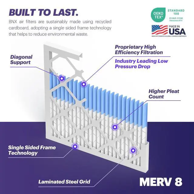 Alt view image 4 of 7 - TruFilter 14x18x1 Air Filter MERV 8 (6-Pack) - MADE IN USA Dust & Pet Defense Electrostatic Pleated Air Conditioner HVAC AC Furnace Filters for Dust, Pet, Mold, Pollen MPR 600 700 & FPR 5