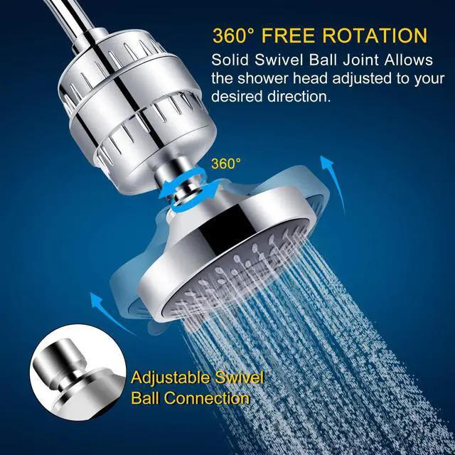 Alt view image 6 of 6 - Shower Head with Shower Filter, Filtered Shower Head for Hard Water | High Pressure, Anti-clog Nozzles, 5 Spray Showerhead, 15 Stage Water Softener Filters, Remove Chlorine and Harmful Substances