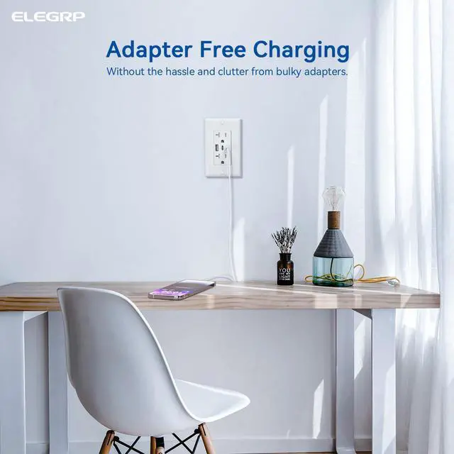 Alt view image 7 of 7 - USB Outlets, 20 Amp Wall Outlet with 3 USB Ports, Dual USB C Ports Outlets, TR Tamper-Resistant USB Outlets Receptacles, Wall Plate Included, UL/CUL Listed, 2 Pack, White