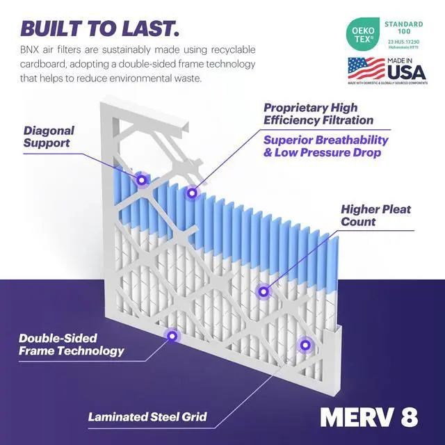 Alt view image 4 of 7 - TruFilter 10x30x1 Air Filter MERV 8 (4-Pack) - MADE IN USA Dust & Pet Defense Electrostatic Pleated Air Conditioner HVAC AC Furnace Filters for Dust, Pet, Mold, Pollen MPR 600 700 & FPR 5