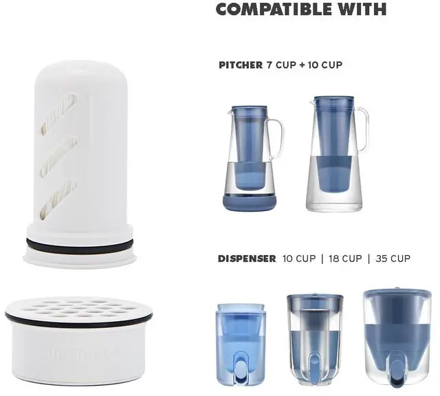 Alt view image 2 of 6 - Home Pitcher Filter Replacement Pack, 1 Year Supply (6 Carbons) Water Pitcher Replacement Pack, 1-Year Supply, Protects Against Bacteria, Parasites, Microplastics, and PFAS