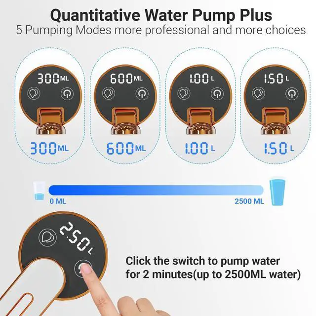 Alt view image 3 of 7 - 5 Gallon Water Dispenser,Portable USB Charging Water Bottle Pump | Water Jug Pump Water Dispenser for Home, Kitchen, Living Room, Office,Camping,Universal for 3-5 Gallon