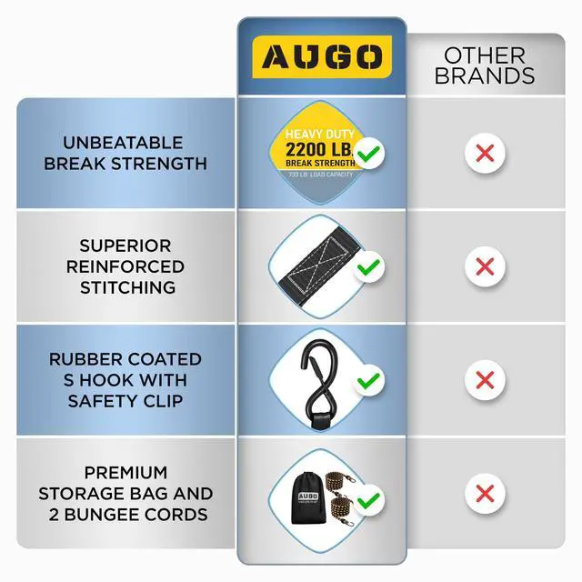 Alt view image 3 of 7 - Ratchet Straps Heavy Duty 4 Pack -15 FT - 2200 LB Break Strength with Safety Lock S Hooks - Cargo Straps for Moving, Appliances, Motorcycle Soft Loop Tie Down Straps