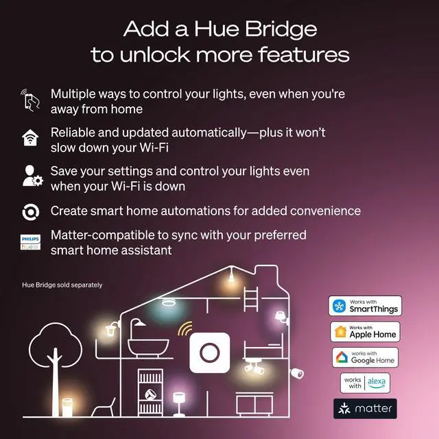 Alt view image 5 of 5 - Smart LED A19 Bulb 4-Pack, Warm White Light 2700K, E26 Base, 9W, 810 Lumens, Dimmable LED Bulbs, Works with Alexa, Google Assistant, and Apple Home