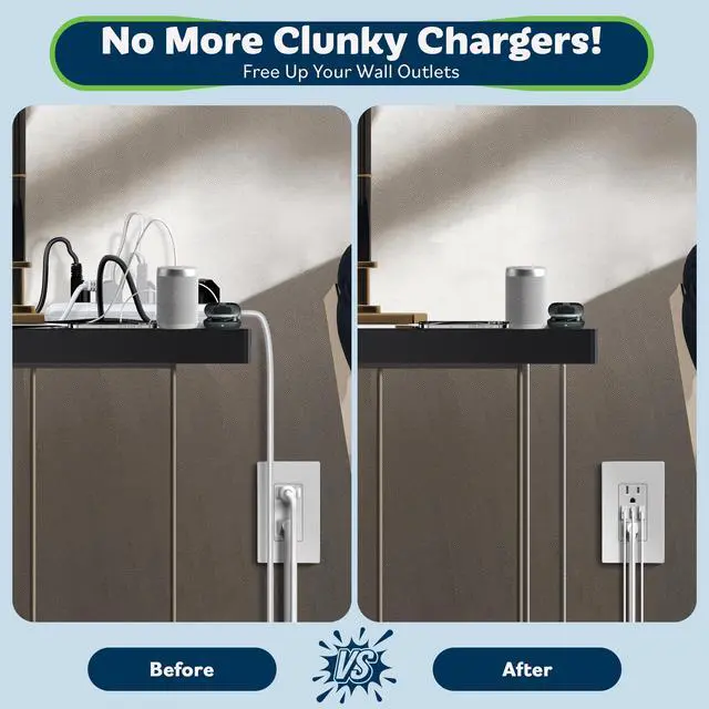 Alt view image 3 of 7 - 4.2A Dual Type A&C USB Wall Outlet, Charging Power Receptacle | 21W, White, 2 Pack, Wall Plate Included, UL Listed, Residential Grade, Tamper-Resistant Child-Safe