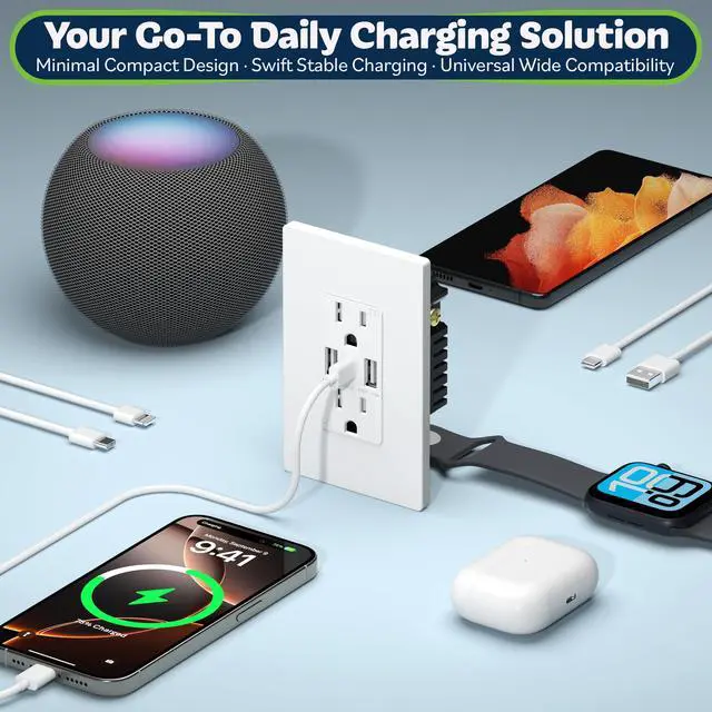 Alt view image 6 of 7 - 4.2A Dual Type A&C USB Wall Outlet, Charging Power Receptacle | 21W, White, 2 Pack, Wall Plate Included, UL Listed, Residential Grade, Tamper-Resistant Child-Safe