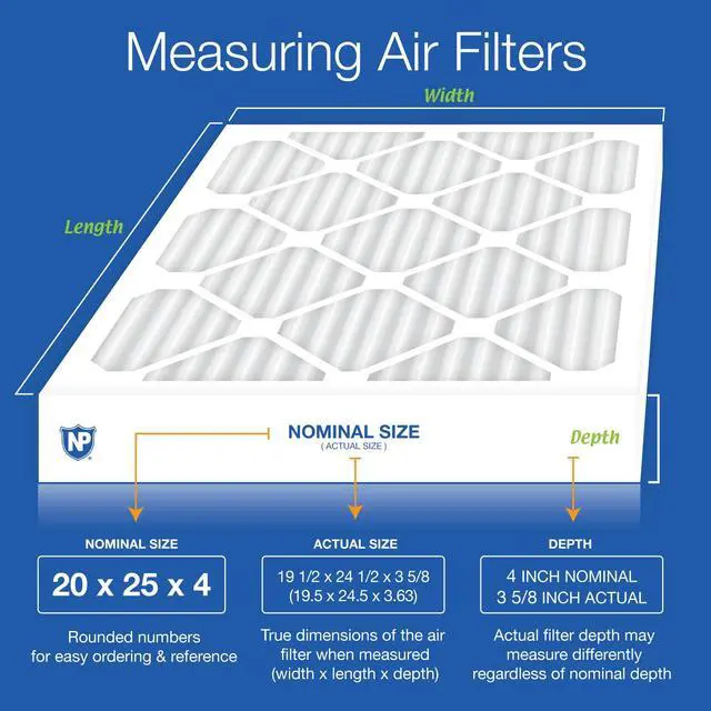 Alt view image 2 of 7 - 20x25x4 (19_1/2 x 24_1/2 x 3_5/8) Pleated MERV 12 Air Filters 2 Pack | Actual Size: 19 1/2 x 24 1/2 x 3 5/8 Made in USA, Advanced HVAC Filtration, Mid-Sized Airborne Particles, Pet Dander & Smoke
