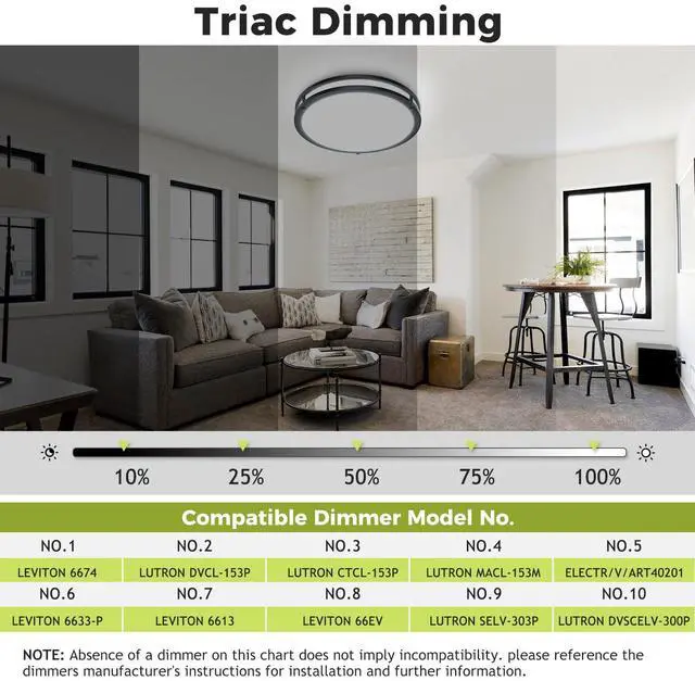 Alt view image 5 of 7 - 13inch Flush Mount Ceiling Light Fixture 2 Pack, Dimmable & 5 Color Temperatures Ceiling Light Black, 24W 3000K 3500K 4000K 5000K 6500K Adjustable Ceiling Lamps for Bathroom Bedroom Hallway
