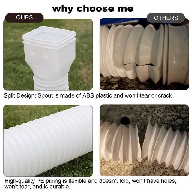 Alt view image 2 of 6 - White 1-Pack Rain Gutter Downspout Extensions Flexible, Drain Downspout Extender,Down Spout Drain Extender, Gutter Connector Rainwater Drainage,Extendable from 21 to 68 Inches