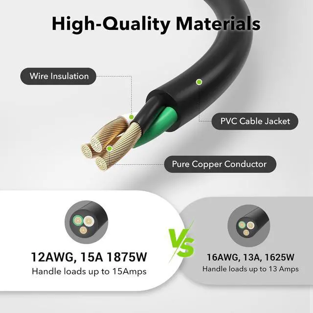 Alt view image 3 of 7 - 6ft Outdoor Extension Cord, 12/3 SJTW Heavy Duty Power Cord, 3-Prong Grounded Plug, Weather Resistant, 15A, 1875W, Black, for Lawn, Garden, Appliances, ETL Listed