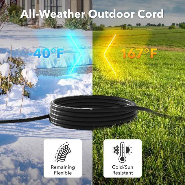 Alt view image 5 of 7 - 6ft Outdoor Extension Cord, 12/3 SJTW Heavy Duty Power Cord, 3-Prong Grounded Plug, Weather Resistant, 15A, 1875W, Black, for Lawn, Garden, Appliances, ETL Listed