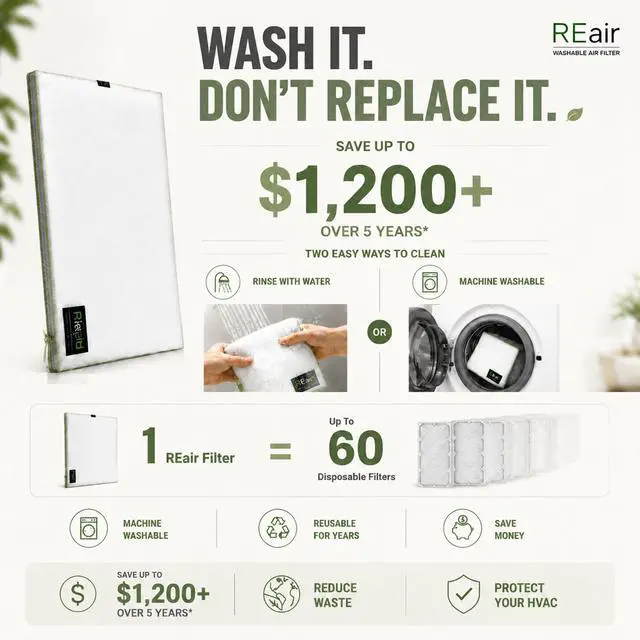 Alt view image 2 of 7 - 20x20x1 Air filter, Washable and Reusable Air Filter 20x20x1 for AC HVAC Furnace, MERV 8 Air Filters Machine Washable & Dryer Friendly, AC Furnace Air Filter