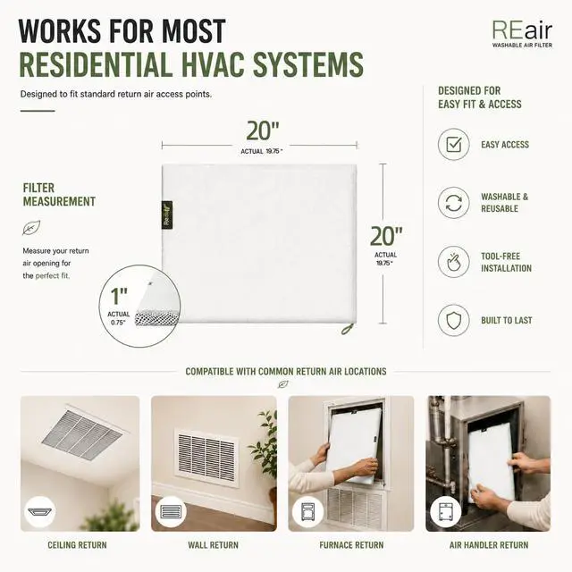 Alt view image 7 of 7 - 20x20x1 Air filter, Washable and Reusable Air Filter 20x20x1 for AC HVAC Furnace, MERV 8 Air Filters Machine Washable & Dryer Friendly, AC Furnace Air Filter