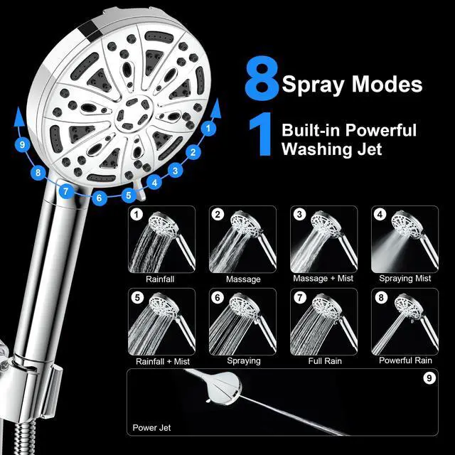 Alt view image 4 of 7 - Filtered Shower Head with Handheld, 3 Filters, Hard Water Softener | 9 Spray Modes, High Pressure, 20-Stage Filtration, Remove Chlorine and Heavy Metals, Relieve Dry Itchy Skin, Hose Included