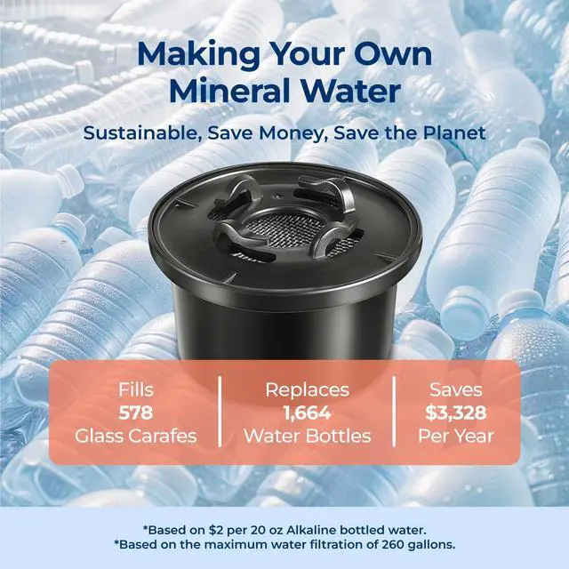 Alt view image 5 of 7 - Official Dual-Pack Remineralization Filters, One-Year Set | for RO100ROPOT, Alkaline for Reverse Osmosis Filter, Remineralize and Increase pH for Pure Drinking Water