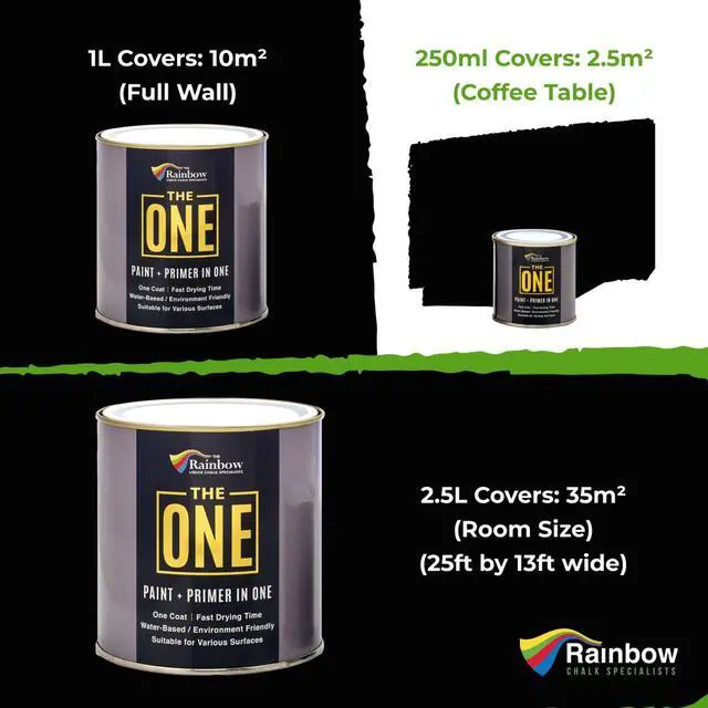Alt view image 3 of 7 - All-In-One Paint & Primer - Black Matte, 33.8 Fl Oz/1 Liter | 1 Coat Formula | Easy Indoor & Outdoor Decorating for Home & Garden Walls, Floors & Furniture | Water-Based & Low VOC