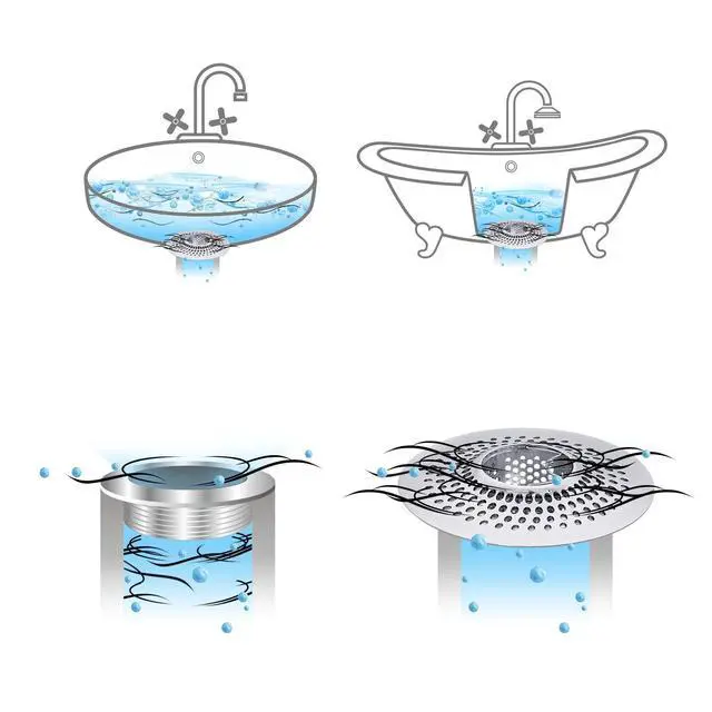Alt view image 5 of 6 - Drain Hair Catcher/Bathtub Shower Drain Hair Trap/Strainer Stainless Steel Drain Protector(Patented Product) | Stainless Steel