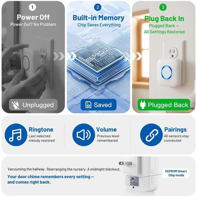 Alt view image 7 of 7 - Door Chime, Wireless Sensor Alarm for Home, Business, Store | 600FT Long Range Open Door Bell with 58 Chimes & 5 Volume Levels. Ideal Entry Alert for Kids, Toddler & Dementia Safety