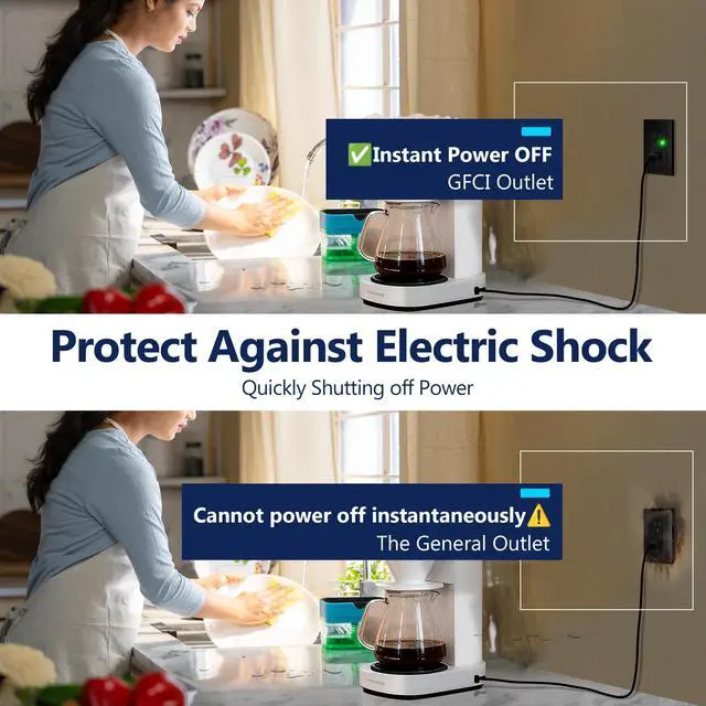 Alt view image 2 of 7 - GFCI Outlet 15Amp, GFCI Receptacle, ETL Listed, Matte Black, 2-Pack | Tamper-Resistant, Ground Fault Protection, Self-Test, LED Indicator, No-False-Trip Performance, Screwless Wall Plate, Anti-In