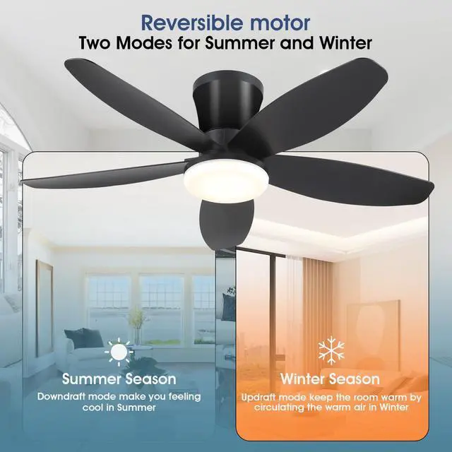 Alt view image 4 of 7 - Ceiling Fans with Lights-36 Low Profile Ceiling Fan with Light and Remote Control,Flush Mount,DC Reversible,LED Dimmable Blakc Ceiling Fans for Bedroom,Indoor/Outdoor Patio Use