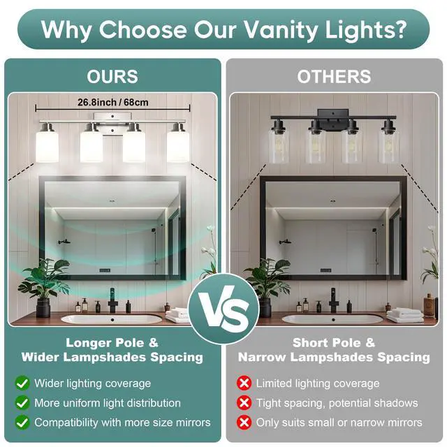 Alt view image 3 of 7 - Bathroom Light Fixtures, 4-Light Vanity Light Over Mirror, Brushed Nickel Wall Sconces with Milky White Frosted Glass Shades, Wall Lamp for Living Room Bedroom, E26 Base(Bulbs Not Included)