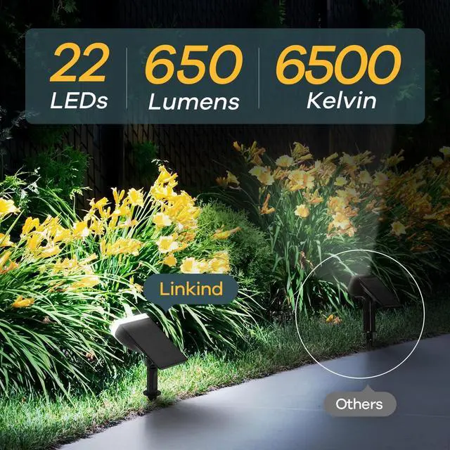Alt view image 5 of 7 - Solar Lights Outdoor Waterproof Landscape Spotlight Daylight 2 Pack | Starray, 3 Lighting Modes, 6500K, Dusk to Dawn, Auto On Off for Landscape Garden Yard Tree Flag Pathway Patio House Sign