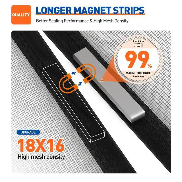 Alt view image 3 of 6 - Magnetic Screen Door Fits Door Size 36"x82", Hand-Free Mesh Gray | 38"x83"Heavy Duty Door Screen Magnetic Closure & Windproof Fastener, Pet Friendly Dutch Screen Door Magnets