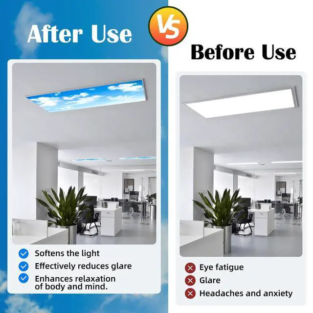 Alt view image 5 of 7 - 8 Pcs Fluorescent Light Covers, 4x2 Feet Fabric for Ceiling Lights | 8 x 10 Magnetic Light Filters for Classroom, Office, Hospitals (Blue Skies & White Clouds)