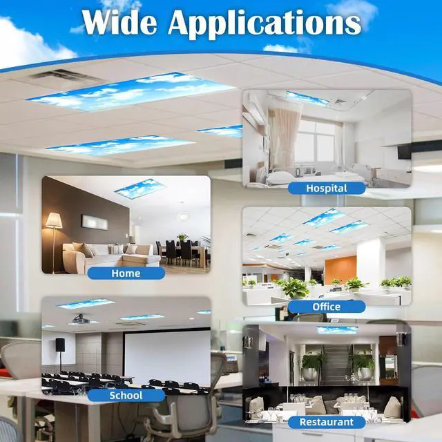 Alt view image 6 of 7 - 8 Pcs Fluorescent Light Covers, 4x2 Feet Fabric for Ceiling Lights | 8 x 10 Magnetic Light Filters for Classroom, Office, Hospitals (Blue Skies & White Clouds)