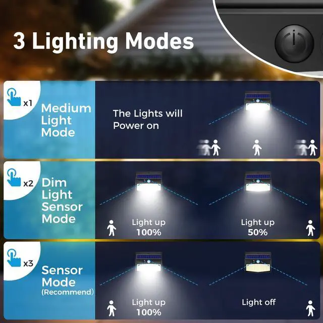 Alt view image 3 of 6 - 6 Pack Solar Motion Sensor Lights Outdoor Waterproof with 3 Modes | Cool White, Black Frame, LED, Solar Powered, Security Lighting for Outside Wall Garden Fence Yard Deck Patio Garage