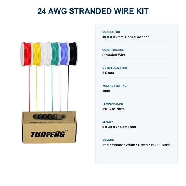 Alt view image 7 of 7 - 24 AWG Stranded Silicone Wire, 6 Colors, 30 ft Each, Tinned Copper