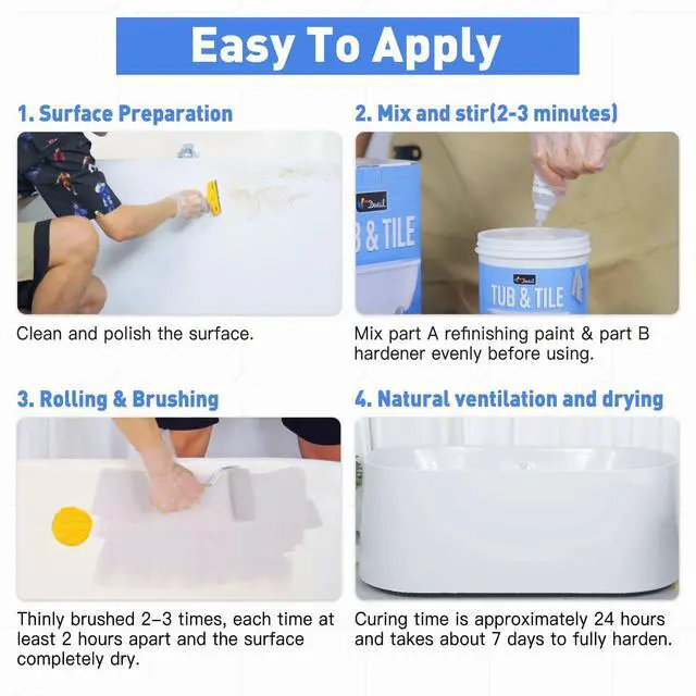 Alt view image 7 of 7 - Tub and Tile Refinishing Kit,33oz Quick-Dry Tile Paint for Wall & Floor, Sink Bathtub Paint for Bathroom, Kitchen, Toilets, Water Based, Semi-Gloss White, 50-55sq.ft