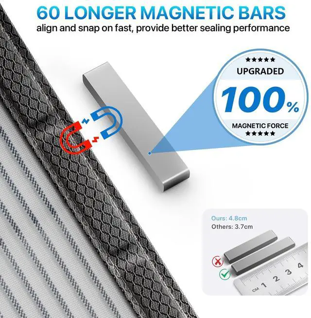 Alt view image 6 of 7 - Heavy Duty Door Screen Magnetic Closure, Thickened Fiberglass Screen Door Mesh, Self Sealing, Tear Resistant, Easy Assemble, Fine Mesh Keep Bugs Out Fit Door Size 36 Inch X 82 Inch