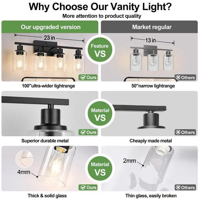 Alt view image 3 of 7 - 4-Light Bathroom Light Fixtures, Matte Black Modern Vanity Lights with Clear Glass Shades, Bathroom Wall Lamp for Mirror Living Room Cabinet Bedroom Porch