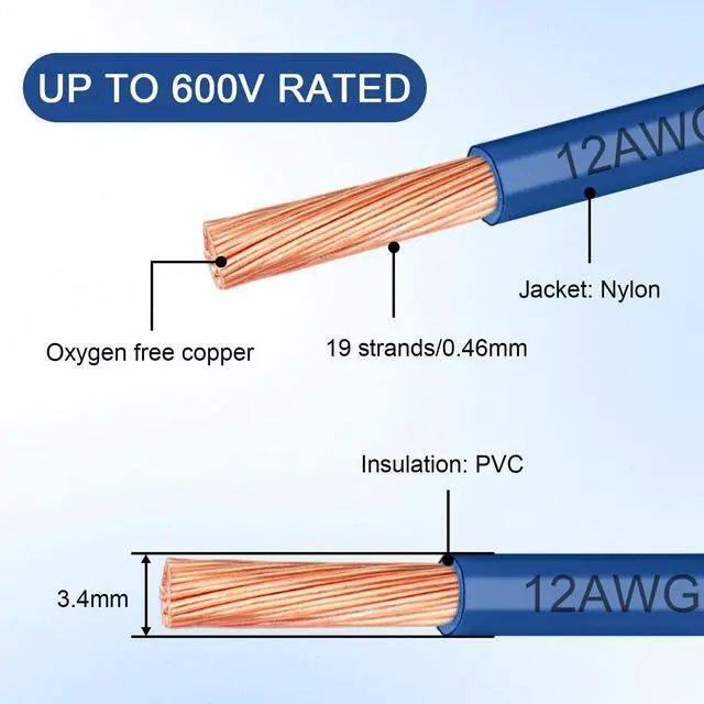 Alt view image 2 of 7 - THHN Wire 12 Gauge 25 FT, 12 AWG Stranded OFC Copper Electrical Building Wire with Nylon Jacket PVC Insulation, Rated 600V for Residential, Industrial, CNC, Ground (12 Gauge, Blue)
