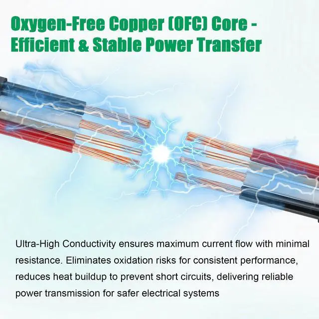 Alt view image 4 of 7 - 6/3 Wire with Ground - 5FT NM-B 6 Gauge Non-Metallic Sheathed Cable 100% Pure Copper 6 AWG 3 Conductor Residential Indoor Wire for Outlets, Switches, Other Loads and Lighting Wiring Projects etc