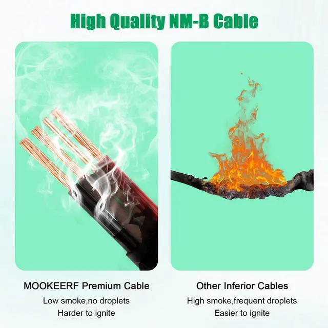 Alt view image 5 of 7 - 6/3 Wire with Ground - 5FT NM-B 6 Gauge Non-Metallic Sheathed Cable 100% Pure Copper 6 AWG 3 Conductor Residential Indoor Wire for Outlets, Switches, Other Loads and Lighting Wiring Projects etc