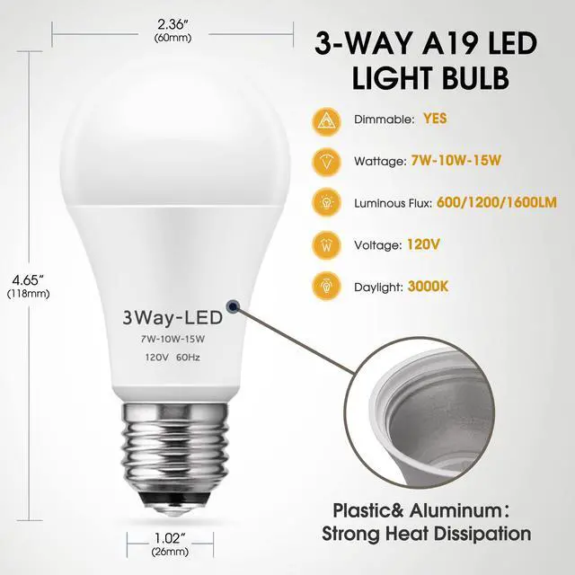 Alt view image 6 of 7 - LED Light Bulbs, 3 Way Light Bulbs 50 100 150W Equivalent 3000K | 3 Way Light Bulb, Three Way A19 Light Bulbs E26 Medium Base, Warm White 3000K, 500lm-1000lm-1500lm, 2 Pack