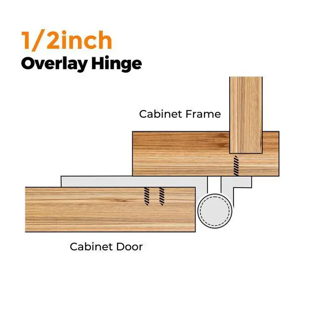 Alt view image 5 of 7 - Matte Black Cabinet Hinges, 1/2 Inch Overlay, 60 Pack (30 Pairs) | Self-Closing Design, Semi-Concealed Face Mount, Door Bumpers Included, For Kitchen And Cupboard Door Hardware Updates