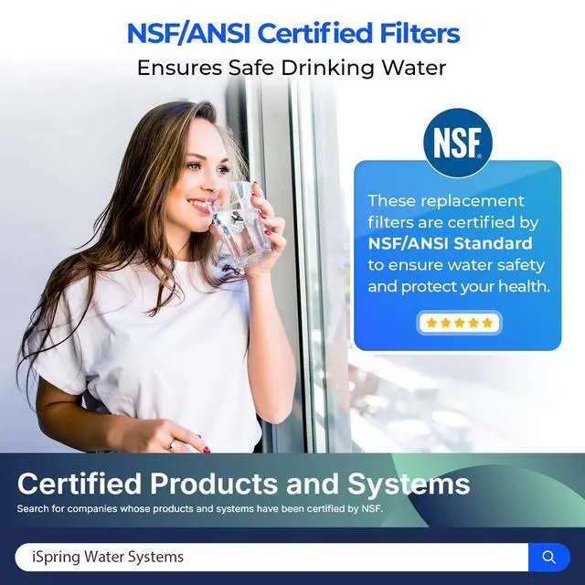 Alt view image 2 of 7 - F7-GAC NSF Certified 1-Year Replacement Filter Cartridge Pack, 7-Count for Standard 5-Stage Reverse Osmosis (RO) Systems